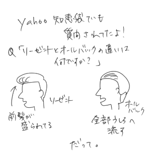 リーゼントとオールバックの違いの図解イラスト